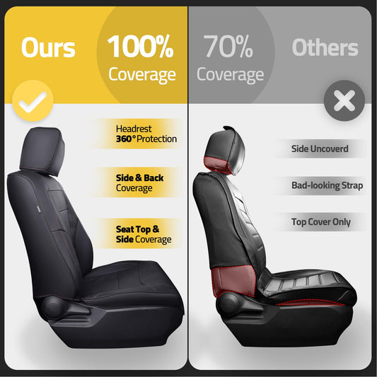 WeatherWard Toyota Tundra 2022-2026 seat covers, black camo, CrewMax/Double Cab full set.