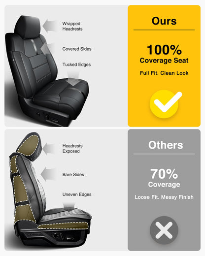 Super Cover Toyota Tundra 2014-2021 leather seat protectors, carbon fiber style, CrewMax only.