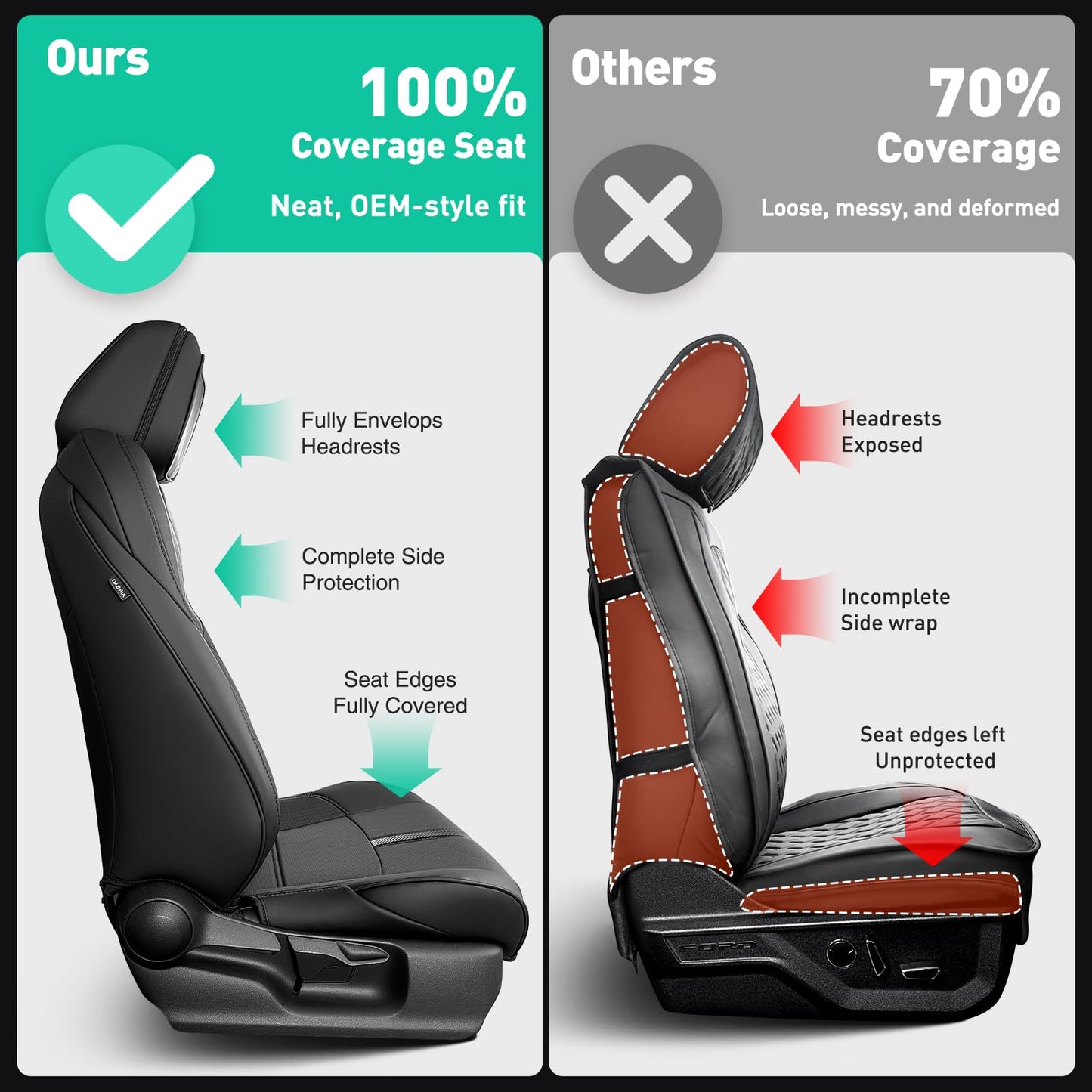 DiffCar Toyota Tacoma 2024-2026 seat covers, faux Nappa leather, custom full set, black.