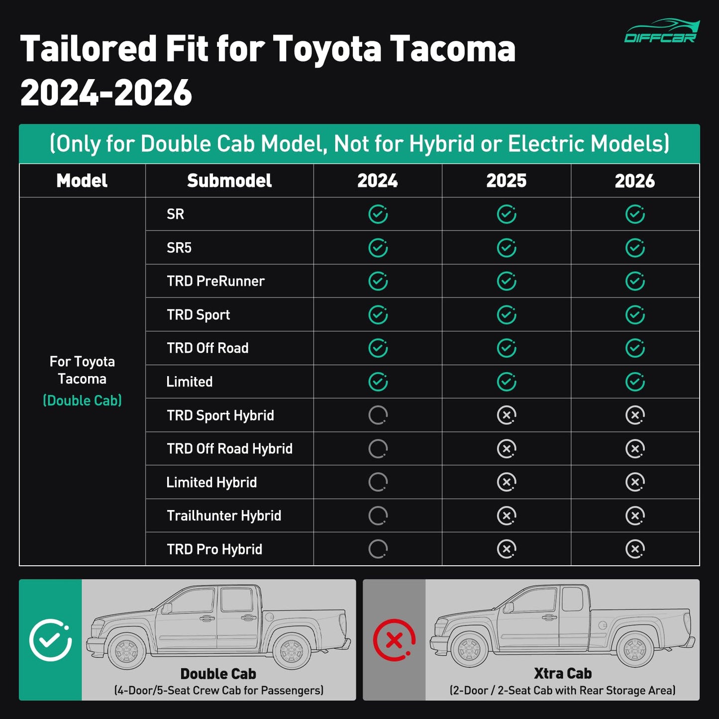 DiffCar Toyota Tacoma 2024-2026 seat covers, faux Nappa leather, custom full set, black.